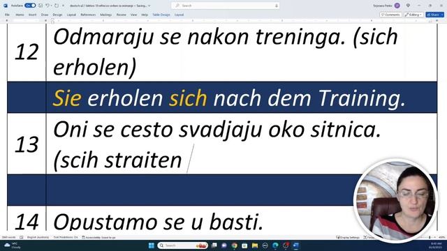 (10) ICH WASCHE MICH... ILI ICH WASCHE MIR... (2023) смотреть онлайн