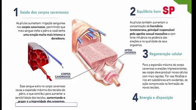 ULTRA SIZE FUNCIONA-onde comprar смотреть онлайн
