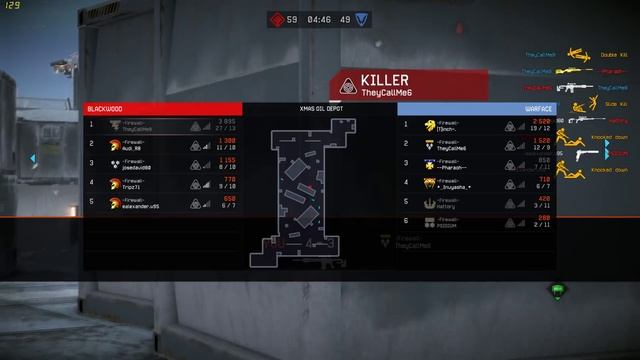 Warface TDM Oil Depo Snipers only Firewall :3