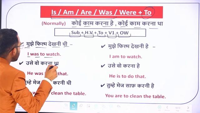 Be Being Been के सारे Uses | uses of be being been in English grammar | be forms | Basic English смотреть онлайн