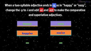 Degrees of Comparison | Positive, Comparative, and Superlative Adjectives