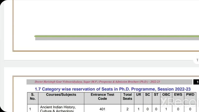 Central University Ph.D Admission 2022|Ph.D New Notification 2022|Ph.D admission