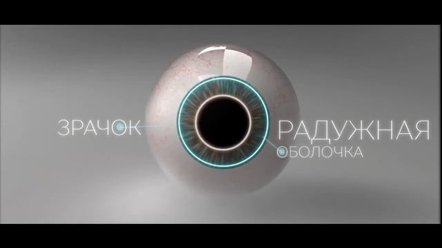 Око людини - цікаве пізнавальне відео