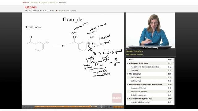 Ketone Reactions | Organic Chemistry