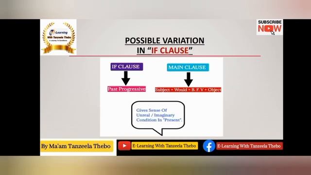 Conditional Type-2 In English Grammar || 2nd Conditional Sentences | Advanced English смотреть онлайн