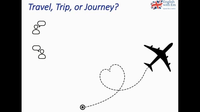 TRAVEL TRIP or JOURNEY? Learn the difference + QUIZ [English Vocabulary - confusing English words] смотреть онлайн