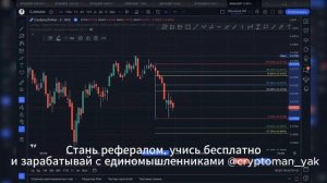 ЧАСТЬ 5. Торгуем по  стратегии FibDiv на 5 минутном таймфрейме