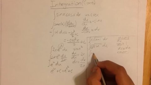 Methods of Integration