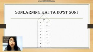 Mental arifmetika. Ikki xonali sonlar ustida kichik doʼstga oid misollar ishlash
