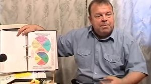 Кому можно сочувствовать, а кому нельзя!