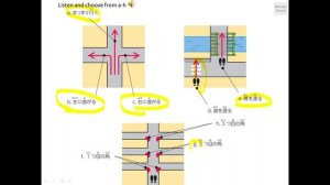 まちにあるもの | 町にあるもの |　IRODORI Practice Exam Lesson 6