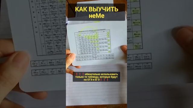 Как, наконец-то,  выучить неметаллы #репетиторпохимии #экзаменпохимии #школьнаяхимия  #егэ #огэ