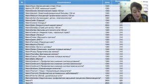 MatrixVisum Глаза, кожа, лор׃ информация здоровой матрицы клетки с PowerMatrix