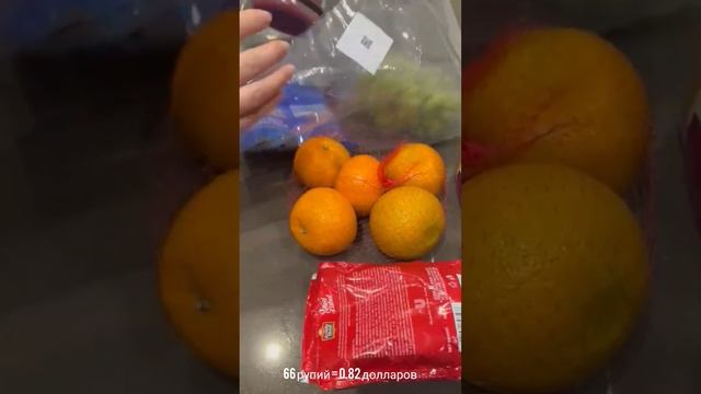 Цены продуктов в Индии смотреть онлайн