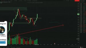Обучение трейдингу! Как работают ОБЪЁМЫ на рынке! Объёмный анализ в ТРЕЙДИНГЕ