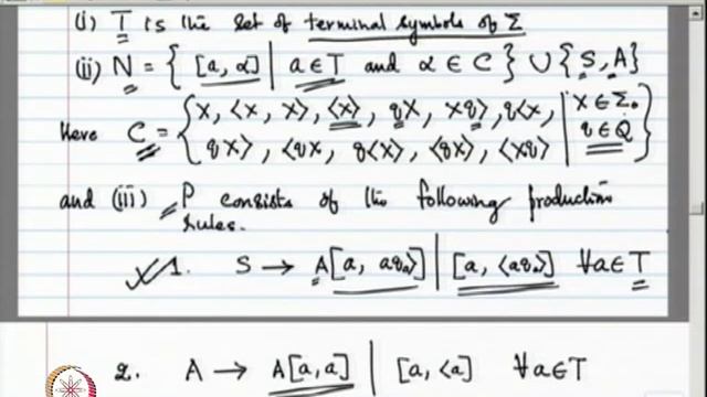 Mod-15 Lec-01 Chomsky Hierarchy