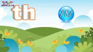 digraphs letters for kids ( sh - ch - th - ph - wh - ck )