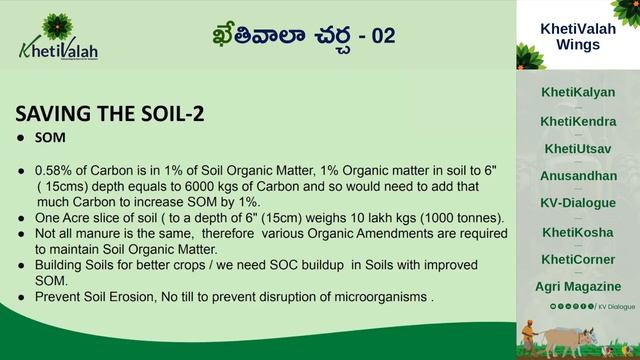 ఖేతివలాః చర్చ -02- రికార్డింగ్|నేల సేంద్రీయ కార్బన్&వ్యవసాయంలో దాని ప్రాముఖ్యత|శ్రీ K సుధాకర్ రెడ్డ смотреть онлайн