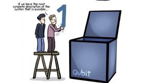 Quantum Computers Animated