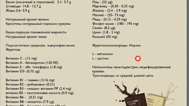 Vision Shake Состав и Выгоды!