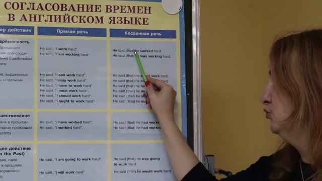 задание 2 к анг.яз 2020 г. смотреть онлайн