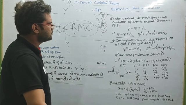 Molecular Orbital Theory! Class 10 #bsc1stsemester #bsc