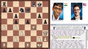 🇨🇦 Главное СОБЫТИЕ ГОДА - Турнир Претендентов 2024. ОБЗОР 13 тура: Надежда умирает ПОСЛЕДНЕЙ