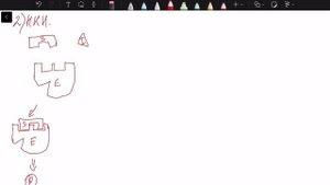 Ингибирование ферментов. Лекарственные препараты-ингибиторы