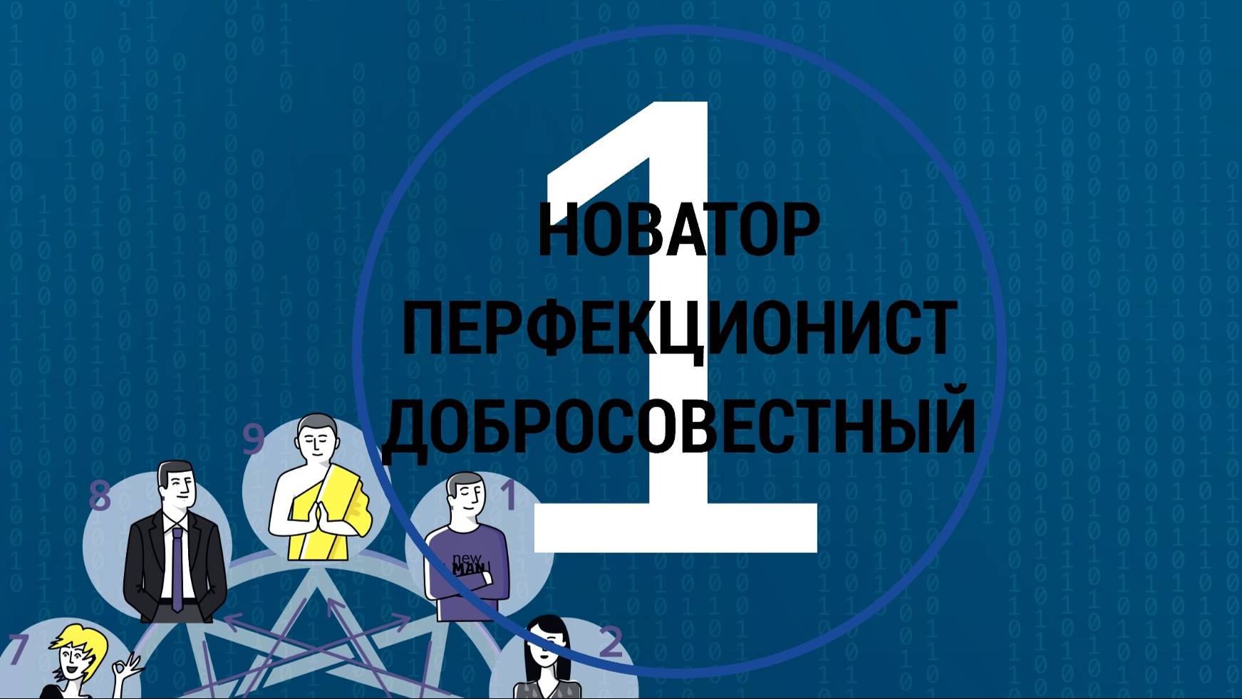 Эннеатип 1 Единичка: Перфекционист Поведенческая психология Типы личности #сезонконтентаRUTUBE