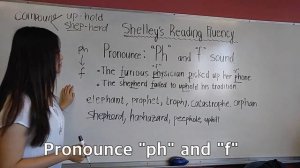 Shelley's English Reading Lesson - Pronounce the "Ph" and "F" Sound