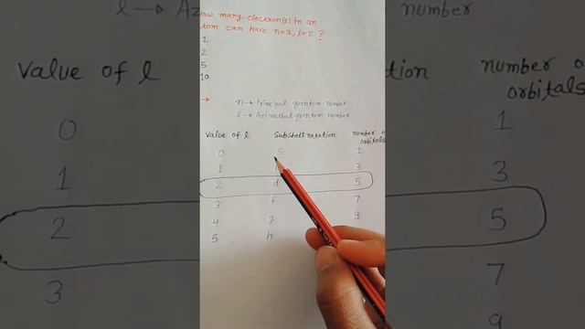 how many electrons in an atom may have the following quantum numbers. смотреть онлайн
