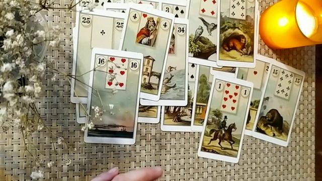 ЕСТЬ ЛИ ПЕРСПЕКТИВЫ В ВАШИХ ОТНОШЕНИЯХ?