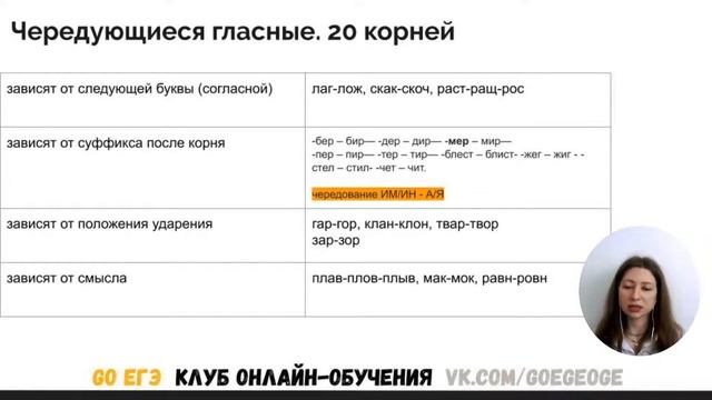 Гласные в корне смотреть онлайн