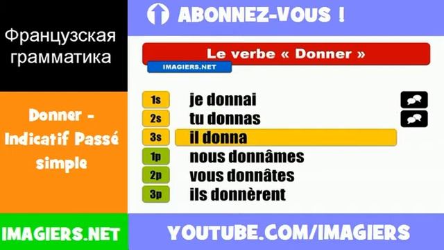 Французские глаголы = Donner = Indicatif Passé simple смотреть онлайн