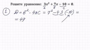 Дискриминант