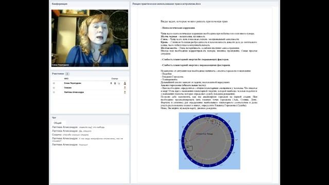 Астрология и травы, отрывок лекции смотреть онлайн