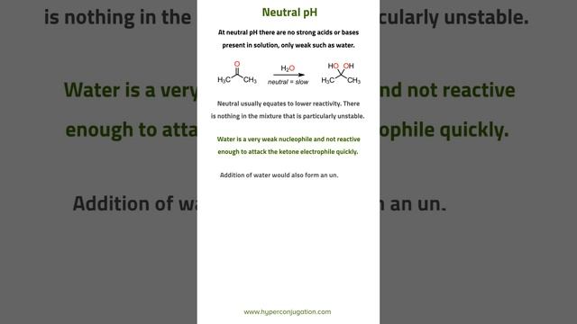 Carbonyl Additions and pH