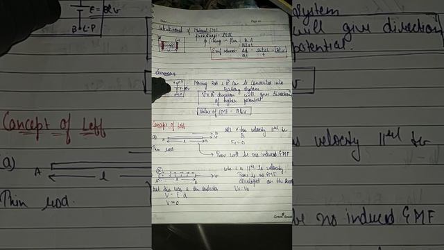 (Formula of Motional emf "Electromagnetic induction' in 60 seconds )  Physics very important for al