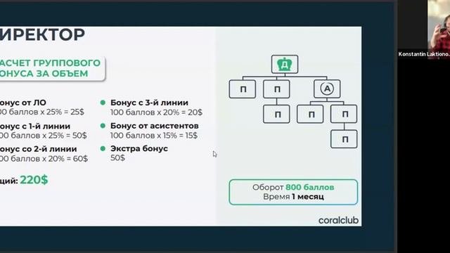 Особенности Маркетинг-плана Coral Club (легко и понятно). ЭТО ШОК. #сетевойбизнес #сетевоймаркетинг