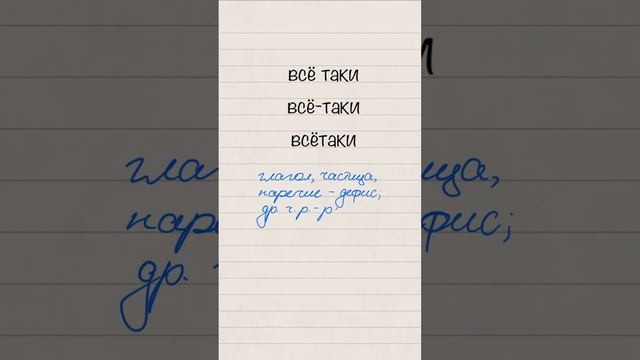Всё таки? Всё-таки? Всётаки? #русскийязык #русский #егэ #огэ #рки #егэпорусскомуязыку #образование