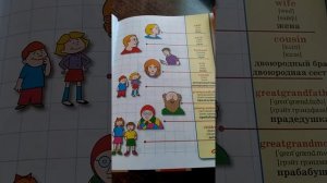 Учим английский с мамой. г.Шалаева.обзор книги.