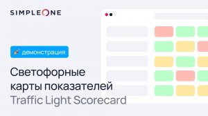 Продуктовое расширение ESM-платформы: Светофорные карты показателей (Traffic Light Scorecard)