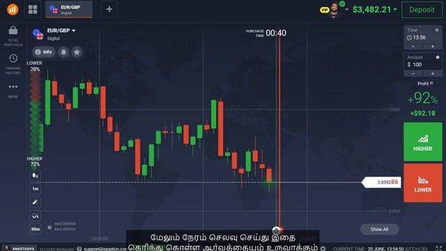 How to start trading 2022 | Free course for beginners I IQ Option | Siva Trader | Tamil