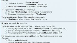 Unit 59  Prefer and would rather