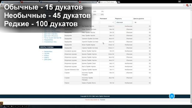 НОВЫЕ ЦЕНЫ В ДУКАТАХ! ► Warframe ► Баро Ки'Тиир смотреть онлайн