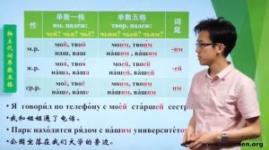 017  万门《俄語》初級下 3 5 语法（二）名词修饰语单数第五格