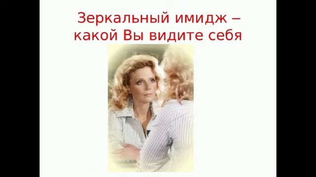 Тестирование имиджа