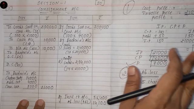 Consignment Account B.Com SEM 1 Financial Accounting 2 Gujarat University 2021 Paper Part -1