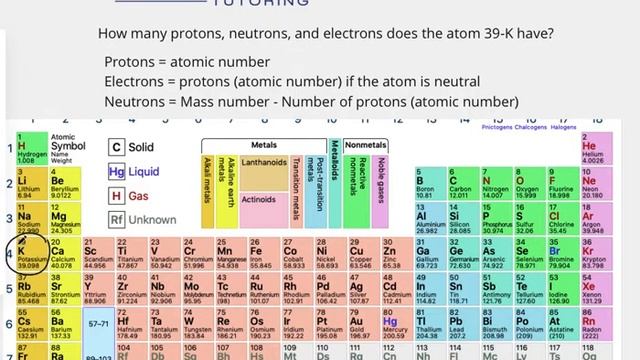 How Many Protons, Neutrons, And Electrons Does The Atom 39-K Have? смотреть онлайн