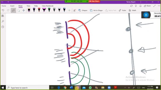 A-Level Physics 9702 behavior of waves - part 3 смотреть онлайн
